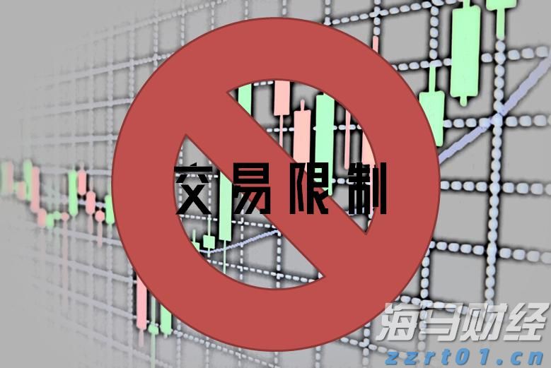 医疗科技公司Heartflow(HTFL.US)举行IPO，募资3.17亿美元超预期，今晚在纳斯达克上市
