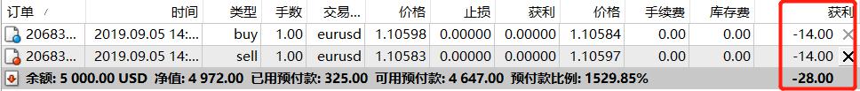 美股动态 | Q2业绩超预期指引，Meta(META.US)股价涨幅超过12%，市值接近2万亿美元