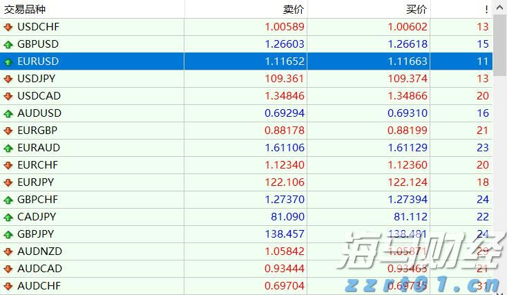 嘉元科技：芯片封装用极薄铜箔已送样，预计2026年底可量产70万平方米/年