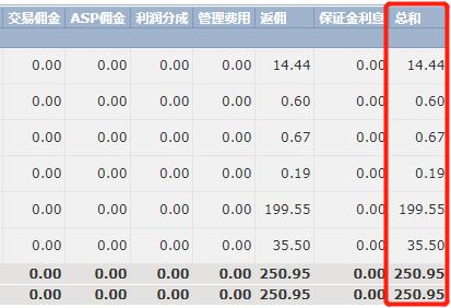 3.75亿美元收购富士康工厂 软银可能重启“星际之门”计划