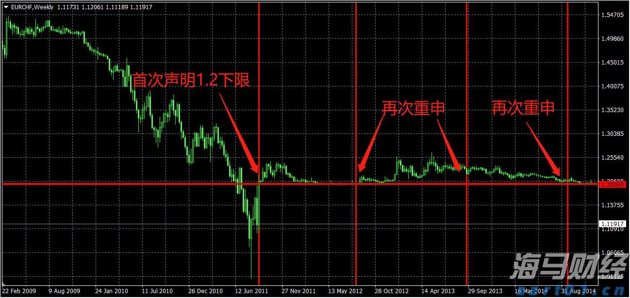 江苏省市场监管局推行“非现场”检查 强化高效能监管