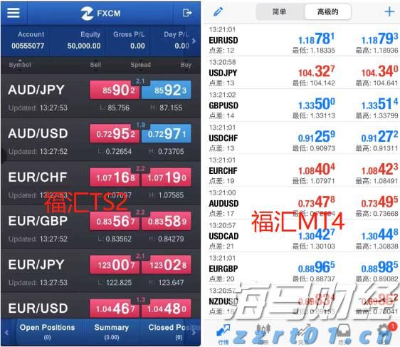 摩根士丹利将Meta(META.US)目标价上调至850美元，GPU算法优化助力盈利超预期