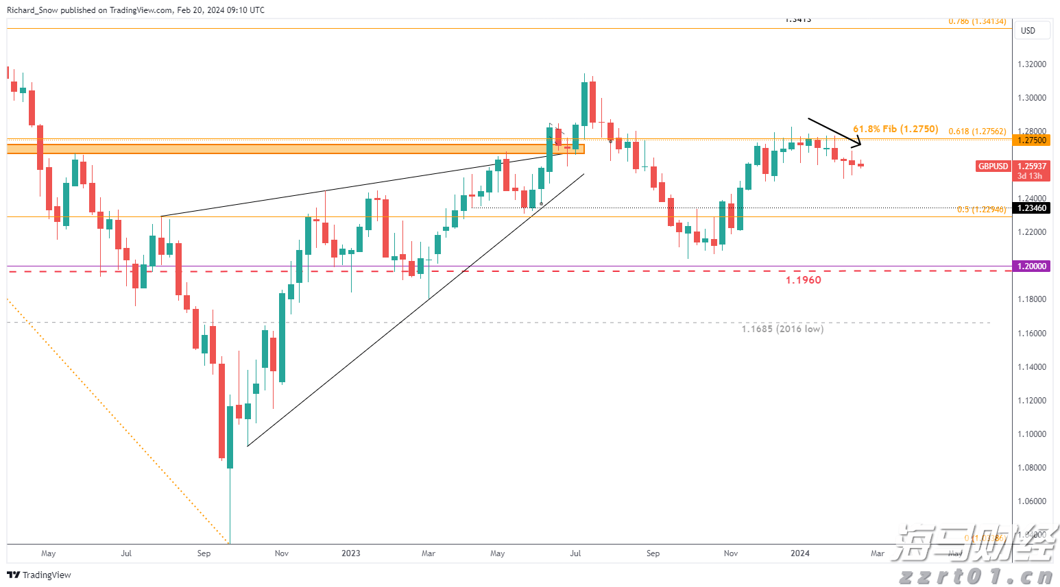 消费贷“国补”，要来了！