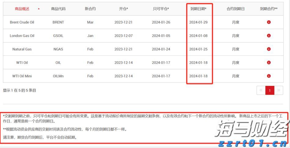 启动！“满意消费长三角”提升行动（2023