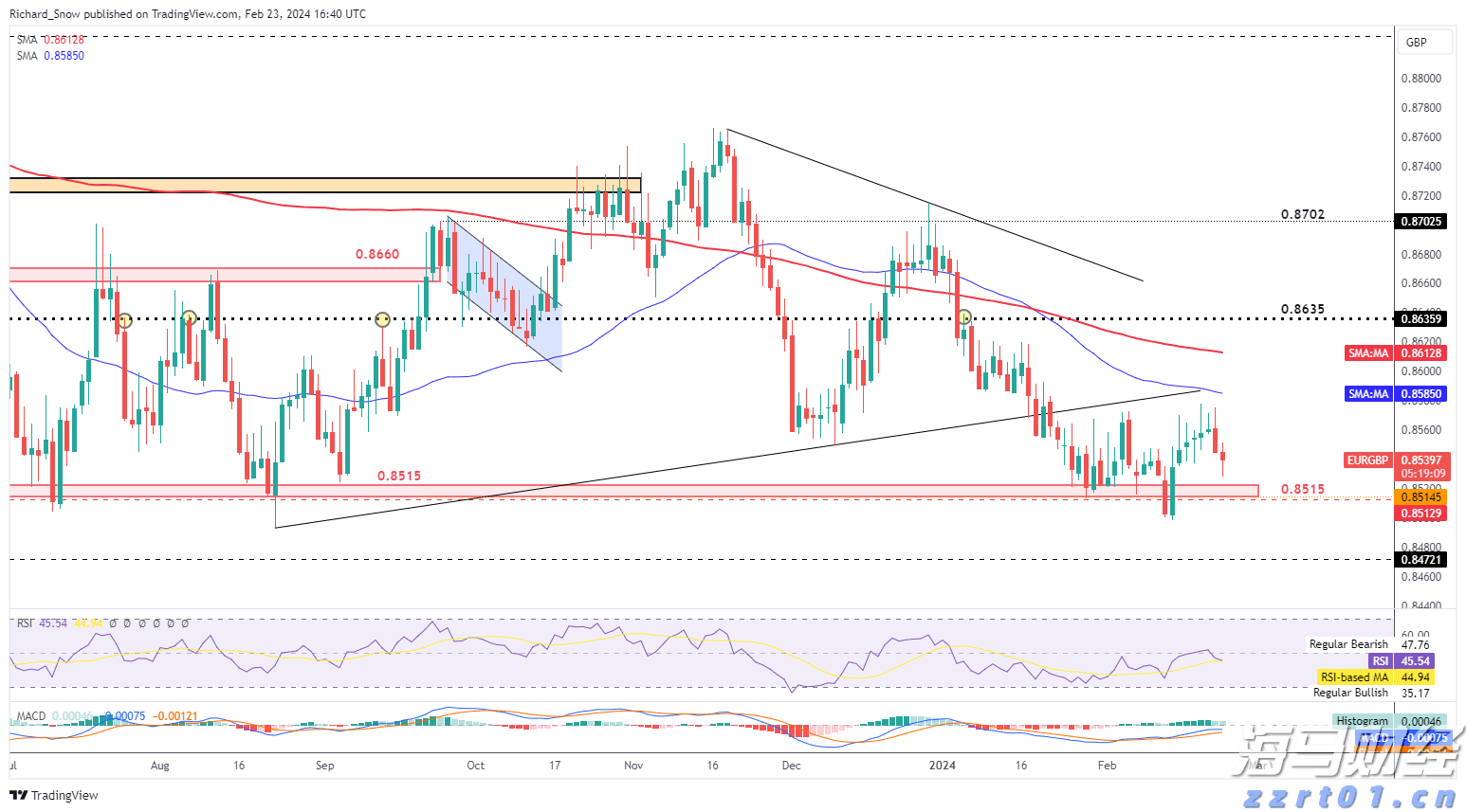 穿鞋子最重要的是舒服！2名旅客偏要踩着手机过海关？