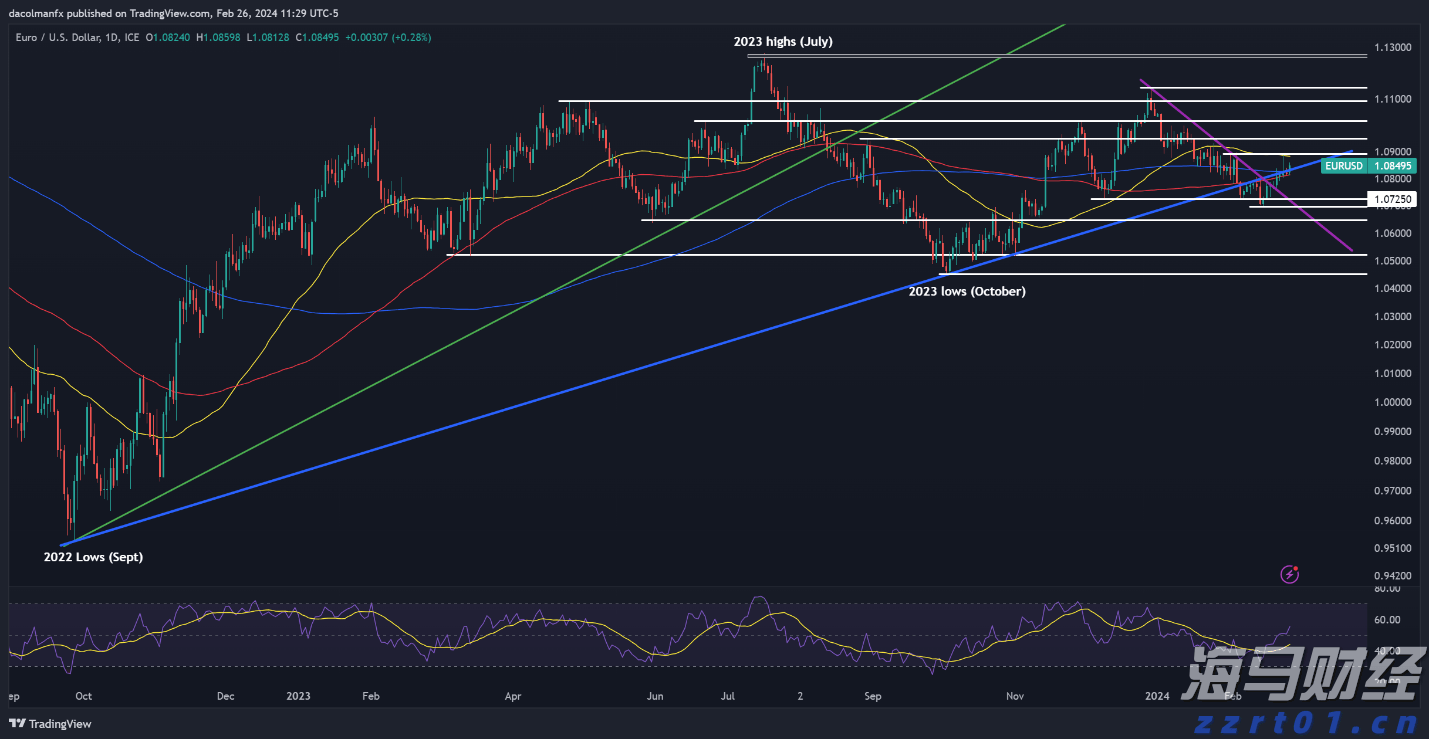 瑞银：2025年第二季度公募基金港股持仓上升至18.8% 还将继续南下！