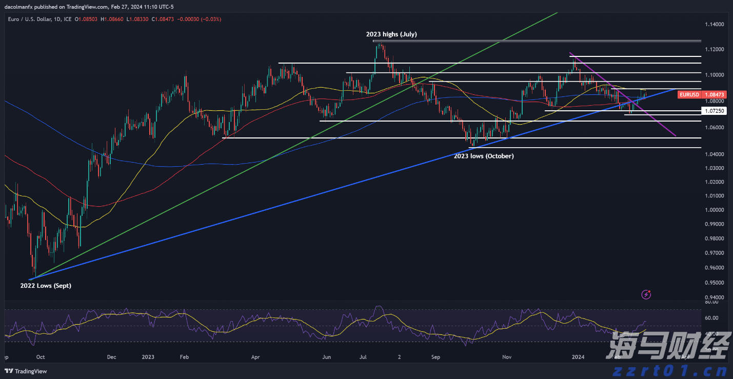 蒙圩镇:光伏板下鱼虾跃 立体发展产业兴