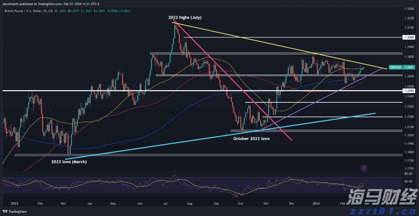 蒙圩镇:光伏板下鱼虾跃 立体发展产业兴