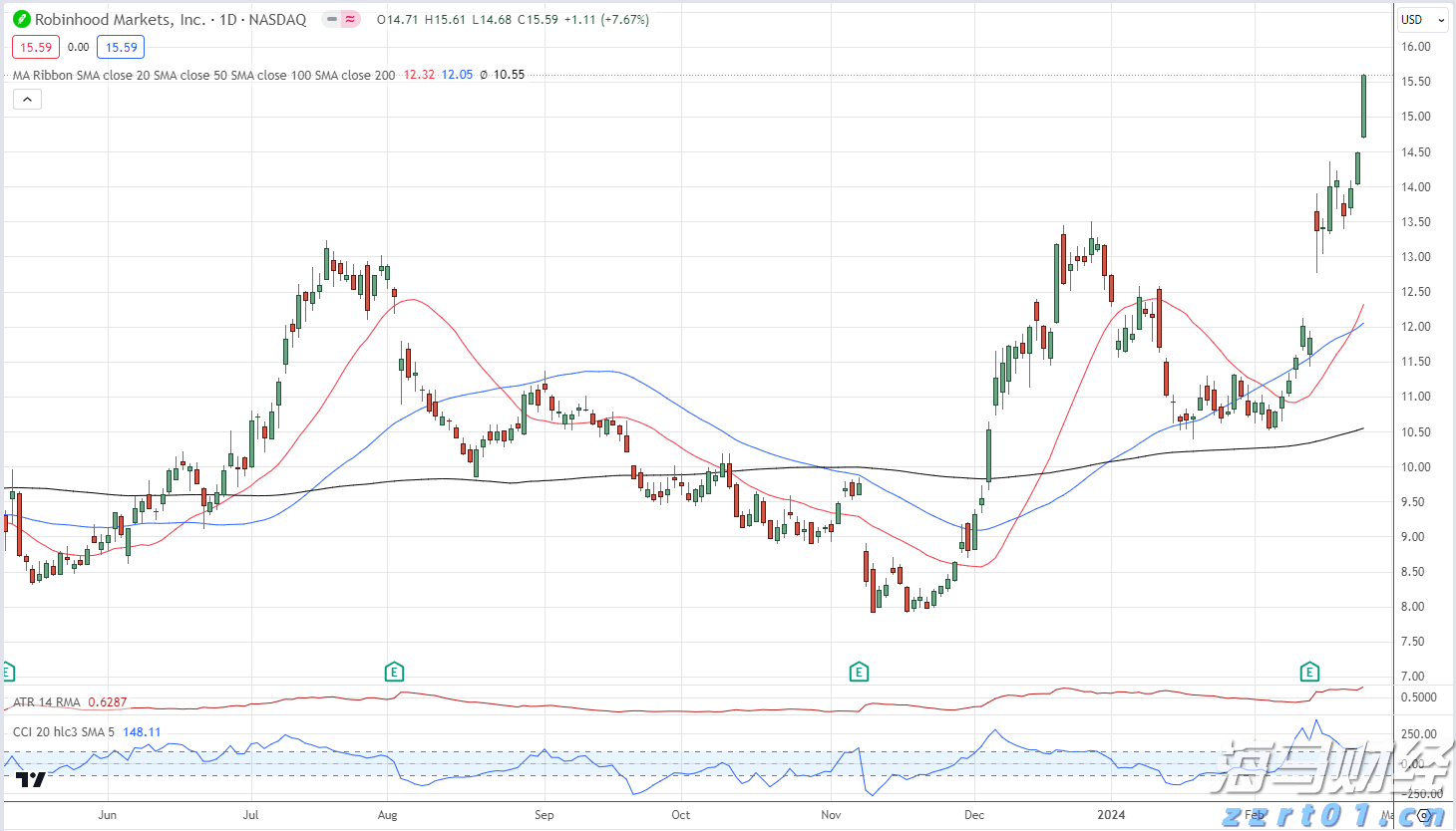 万物共生 和美永续