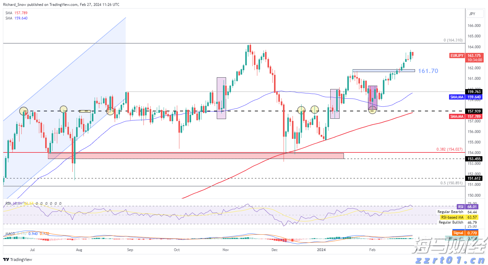 8月14日梅州城区所有公交车临时停运