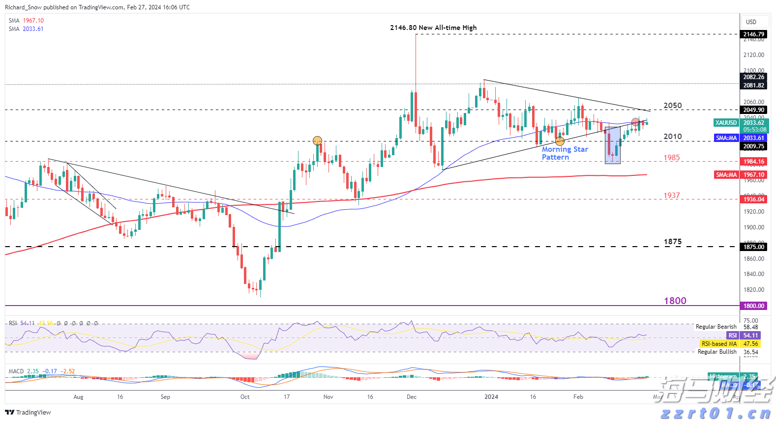 Canalys：2025年第二季度美国智能手机出货量同比增长1%