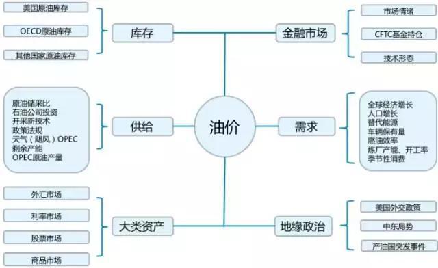 河北省市场监管局：查！查！查！守护你我食品安全