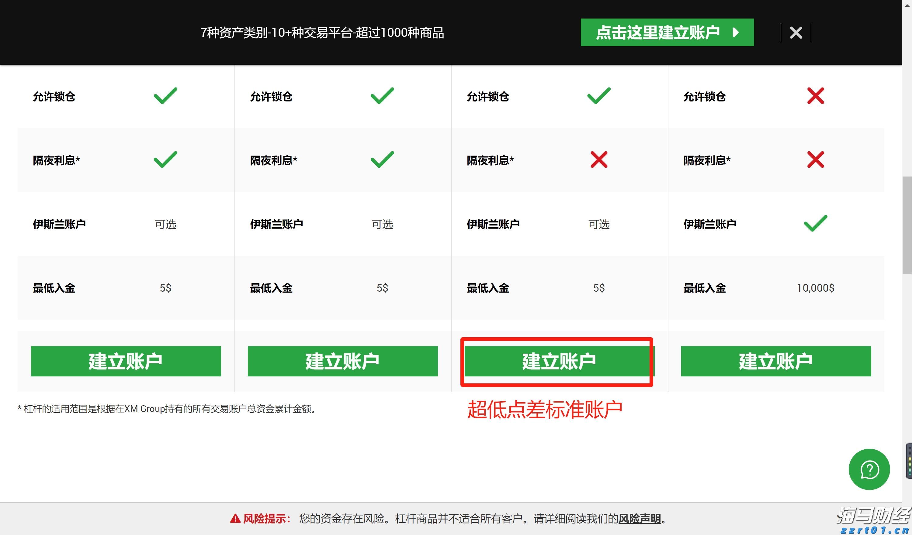 美俄阿拉斯加会谈结束 各方对乌克兰问题看法分歧 泽连斯基下周访美