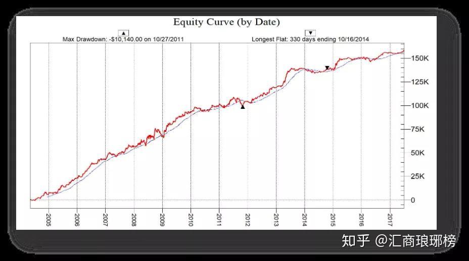 医我看丨处暑宜赶“秋老虎”， 这两个穴位可通鼻补肺、滋阴润燥