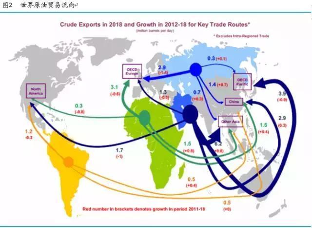 食用植物油加工废水处理设备及方法（附方案介绍）