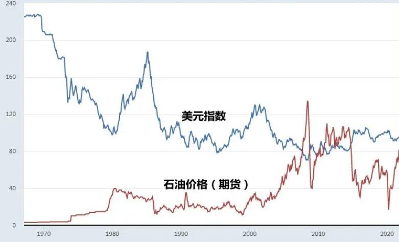 韩国“金建希特检组”逮捕尹锡悦再次失败