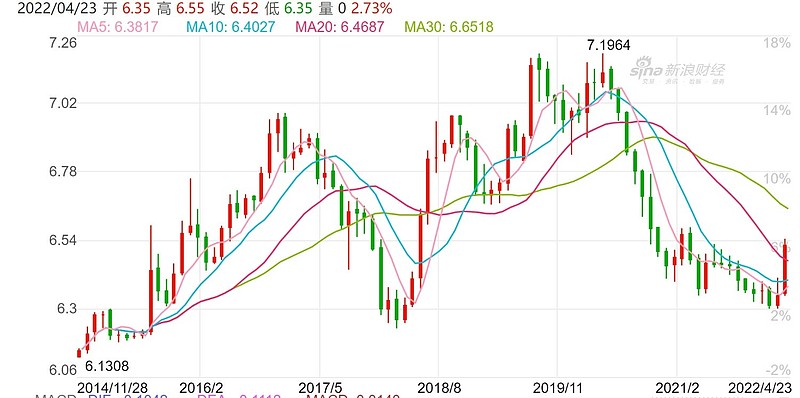 养猪废水AO处理工艺方案（养猪废水怎么处理）