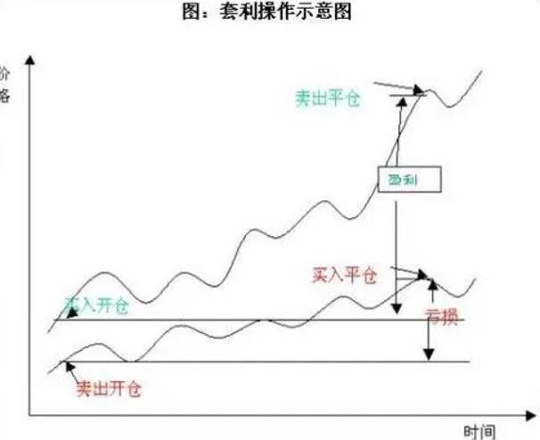 隔夜美股 | 三大指数显著反弹 道指回补前一交易日损失