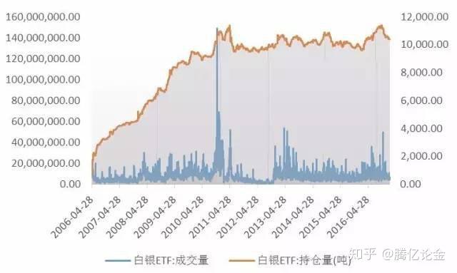 生猪屠宰场的污水怎么处理排放（屠宰场污水中的血水如何处理）