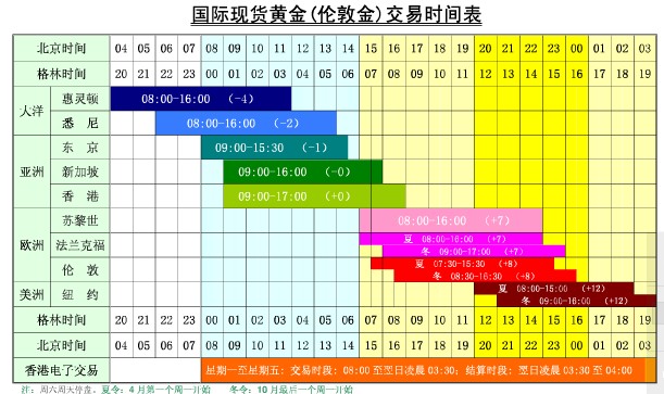 湖北亮牌督办学校食品安全风险隐患排查整改