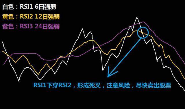 爱彼迎(ABNB.US)北美业务疲软！Q3展望超预期但股价盘后大幅下跌