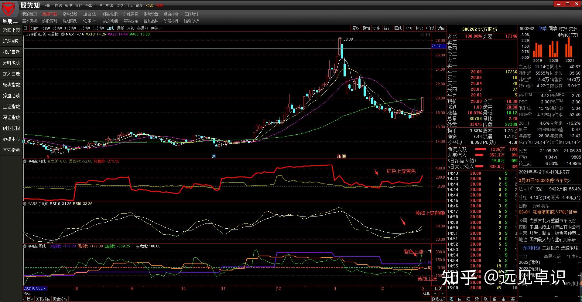 这一法案,特朗普签了!