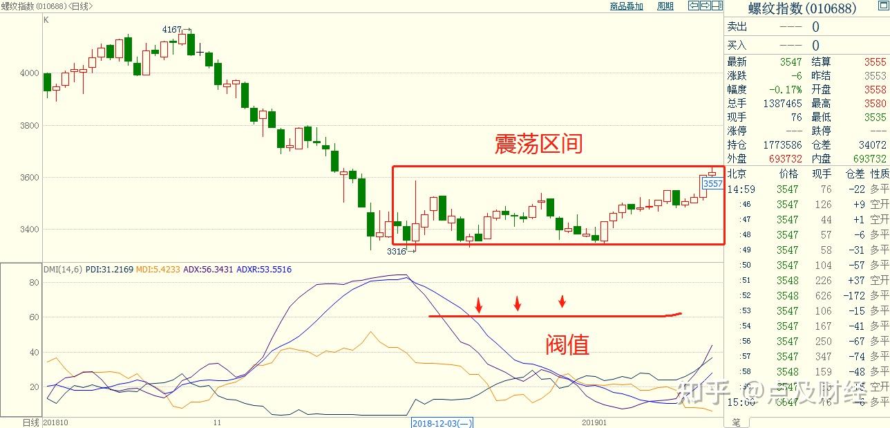 美国7月消费者信心小幅回升 未来预期仍显疲软