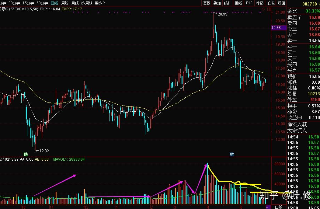 2025格力中央空调新品全国巡回发布会安徽站于合肥圆满举行