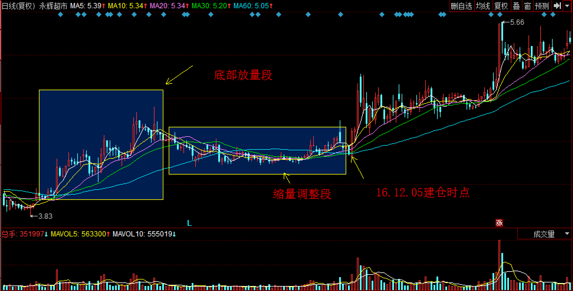 广州白云区山体垮塌现场发现最后一名被困人员