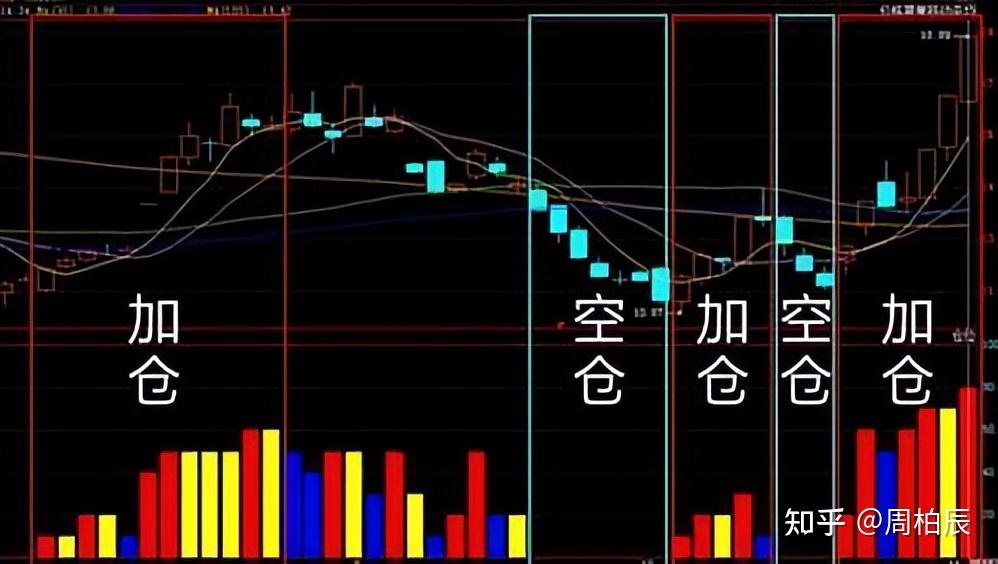 中国工程机械工业协会：7月各类挖掘机销量达到17138台 同比增长25.2%