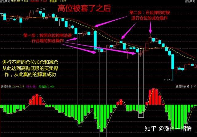 疲弱经济数据推动降息预期 美银调整美债收益率预期