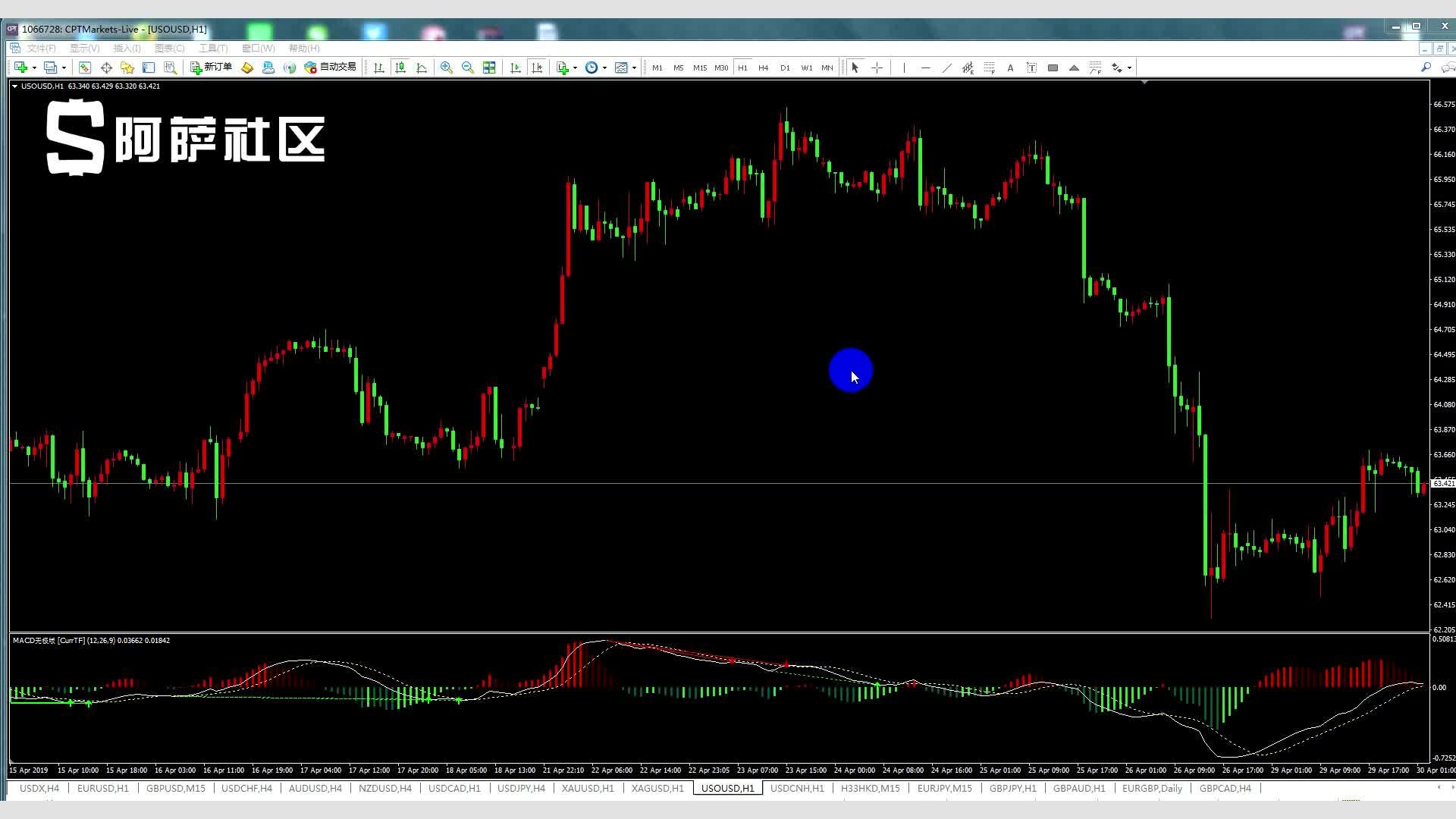 中芯国际(00981)发布第二季度业绩，股东应占利润1.32亿美元 三季度收入指引为环比增长5%到7%