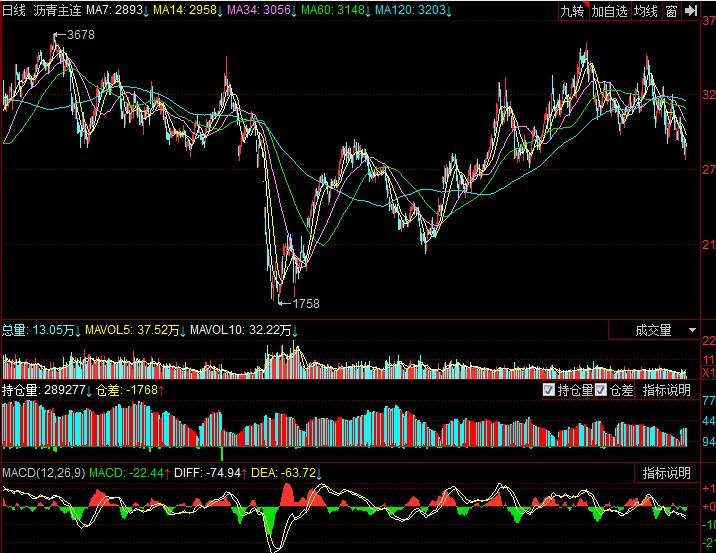 突破千辆！张家口市新能源出租车加快推广