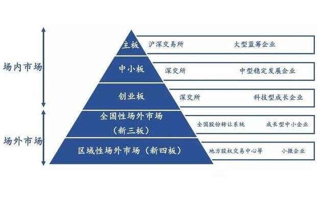 摩根资管：业绩预期主导港股8月走势，美联储推迟降息利好风险资产