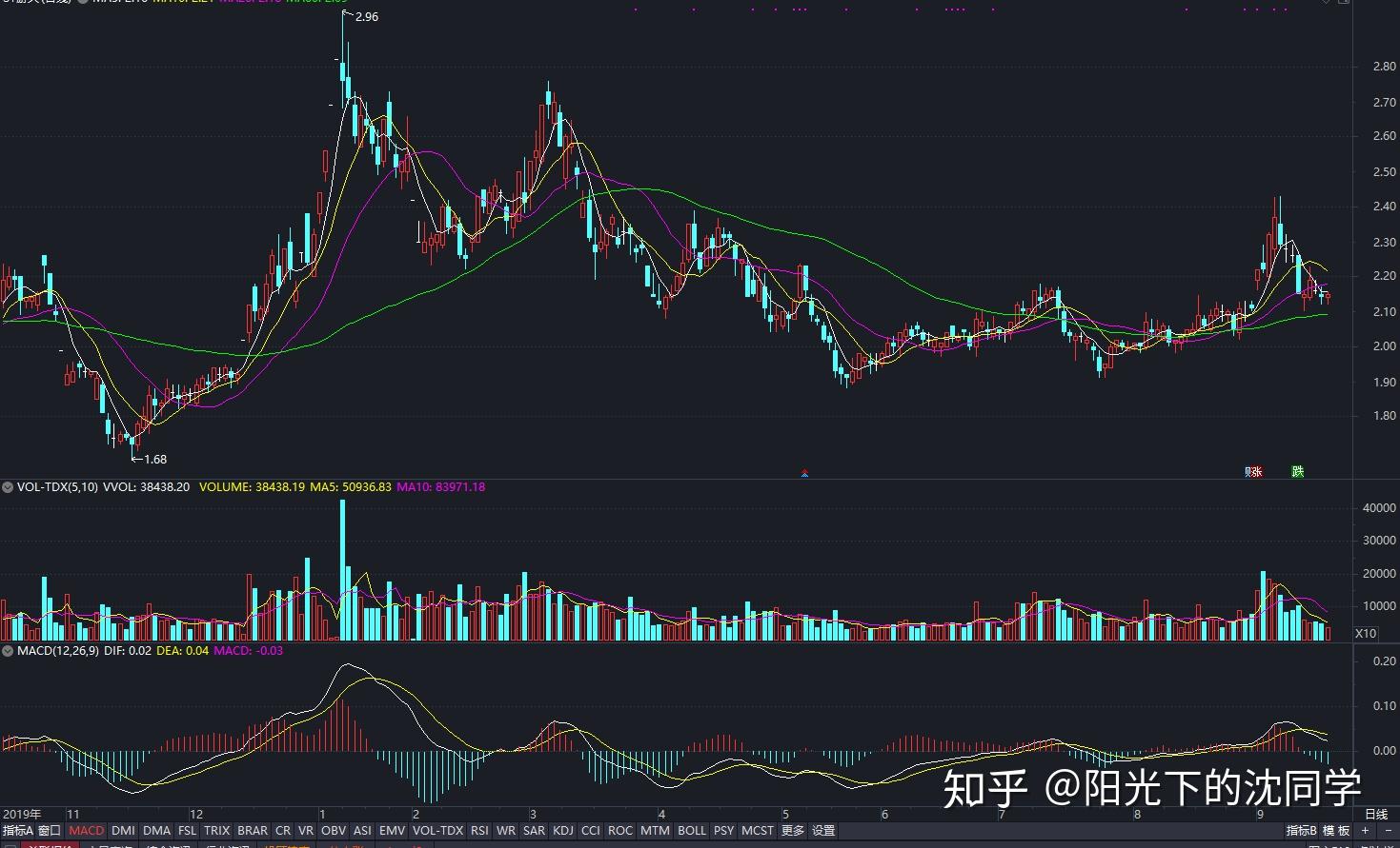 《珠海新闻》20250807