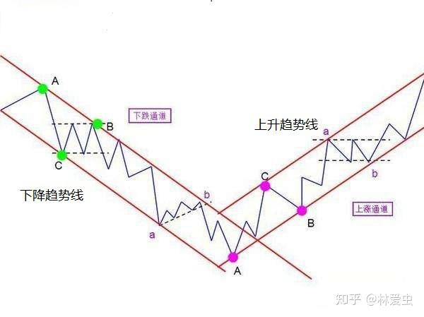 含油污水处理主要方法