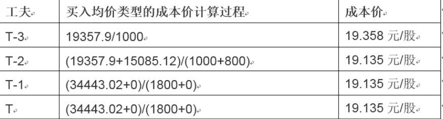 洗煤废水处理工艺流程图讲解（洗煤厂污水处理方法