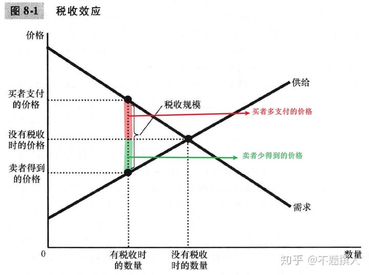 台风“杨柳”进一步减弱，中央气象台对其停止编号