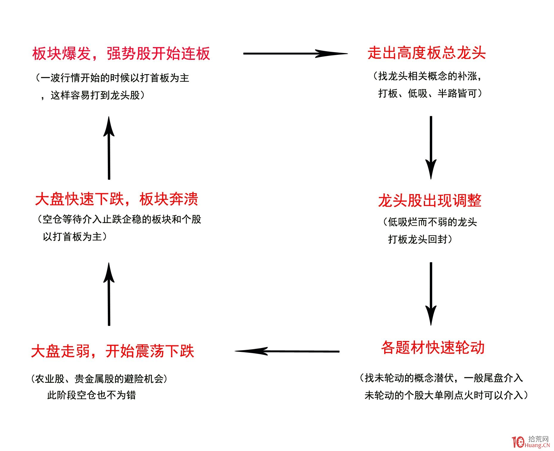 广东省整治虚假违法广告联席会议2022年工作会议召开