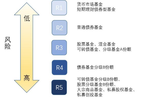 贵州：从5个方面着力保障消费者权益