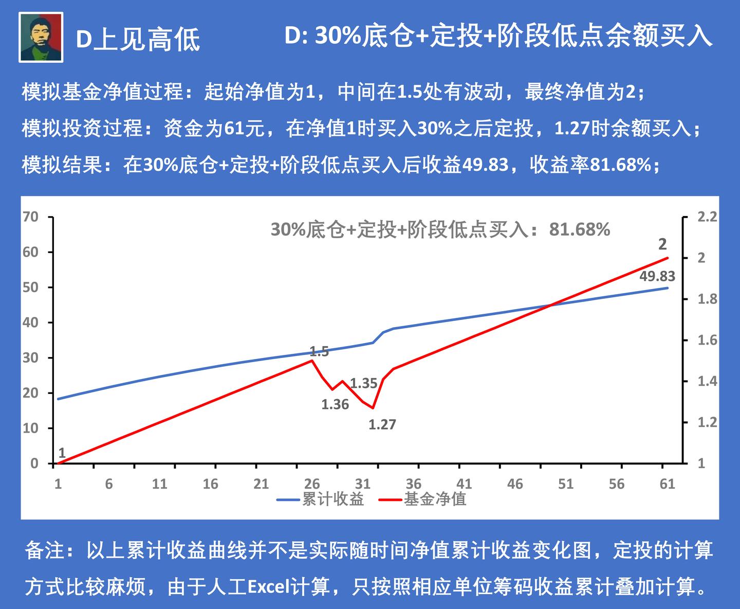国家统计局：7月份规模以上工业增加值同比实际增长5.7%