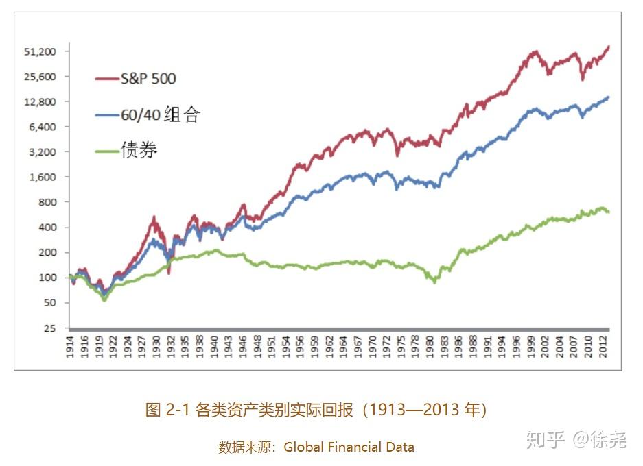 黄河调水调沙向黄河三角洲生态补水1.5亿立方米