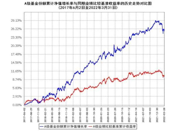 广东、浙江部分地区上调快递费