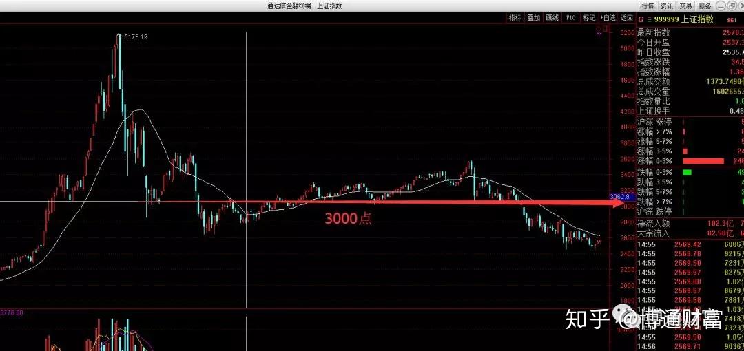 拍地！金湾首个，要来了！