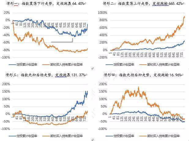 A股收评 | 指数小幅波动，周期资源表现突出