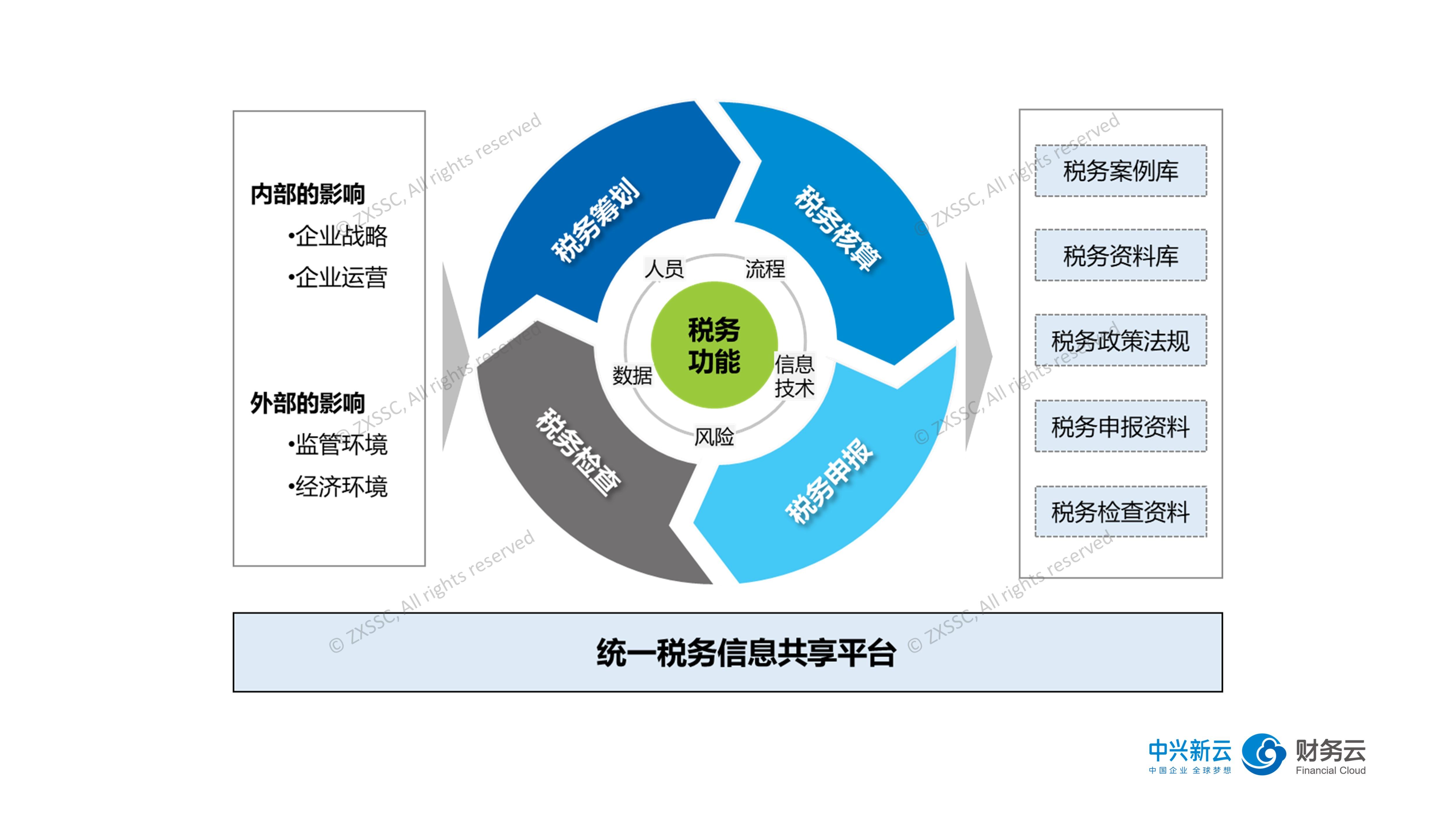 参观七三一部队罪证陈列馆，马库斯以行动揭开历史真相