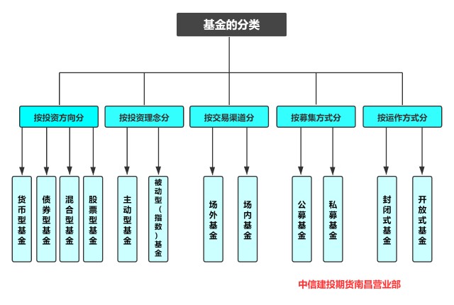 能源股在低迷中反弹：华尔街的坚韧选择