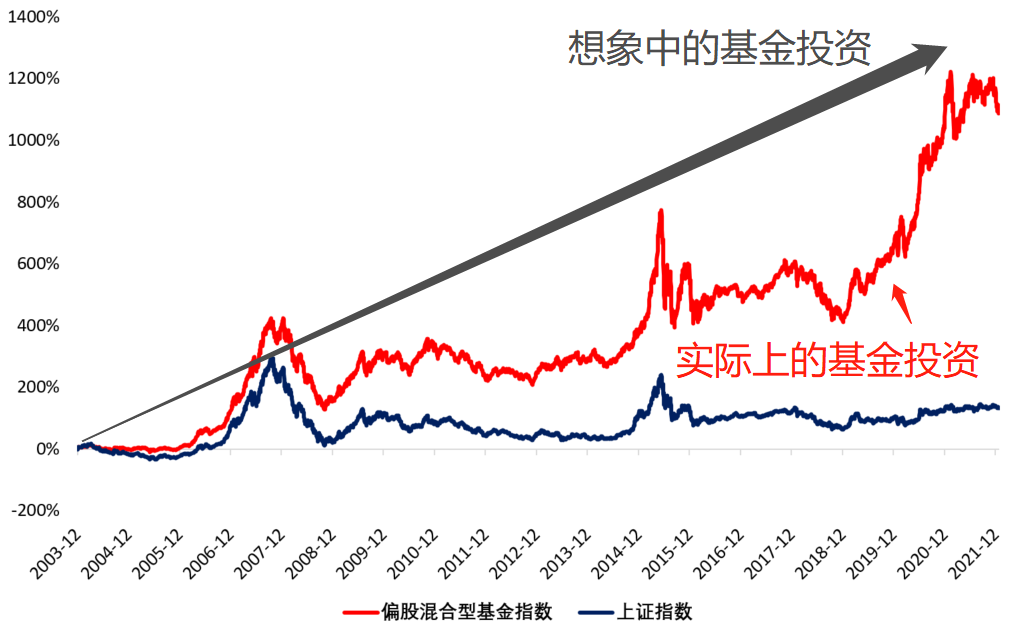 农家酸菜超量使用防腐剂！广东公布最新一批食品抽检情况