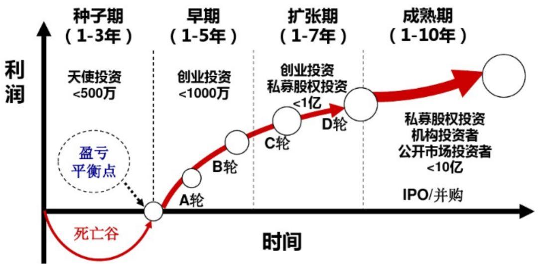 海南创新完善公平竞争审查制度体系建设