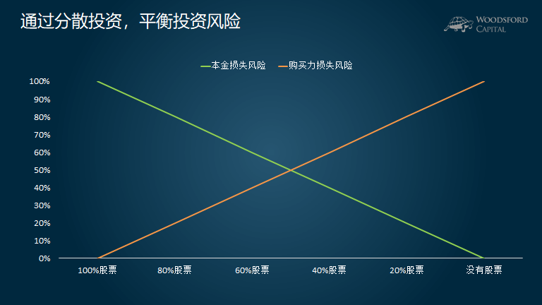 又到七夕!隔开牛郎织女的银河到底有多宽?